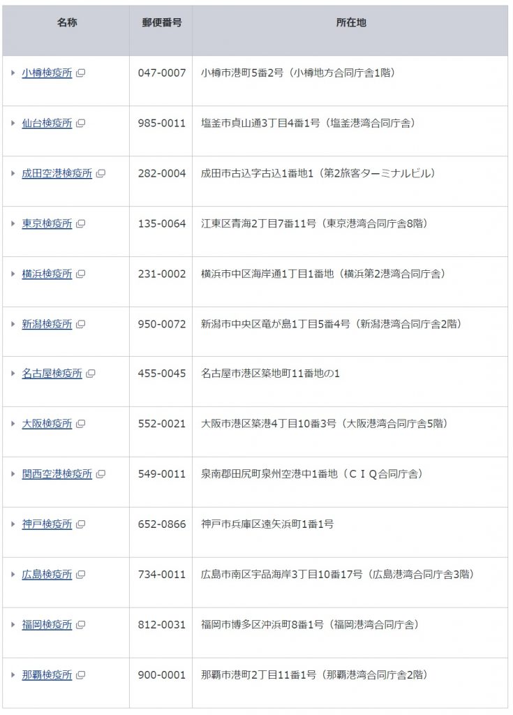 なぜ神戸空港には国際線が無いのか その背景にある政治的圧力 未来へ羽ばたく神戸空港