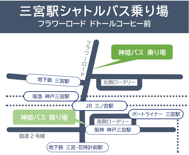 保存版 神戸空港アクセス徹底解説 シャトルバス ポートライナーの利便性は 未来へ羽ばたく神戸空港 保存版 神戸空港アクセス徹底解説 シャトルバス ポートライナーの利便性は 未来へ羽ばたく神戸空港
