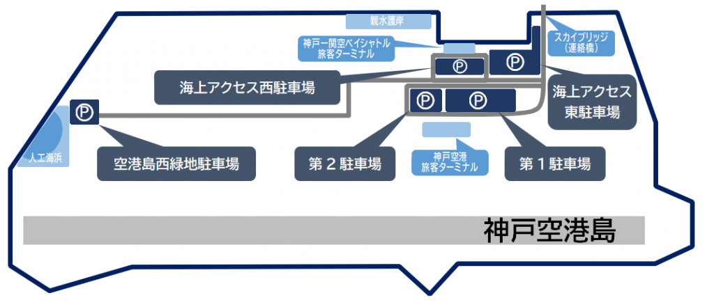 空港島に5か所 神戸空港の駐車場比較 Kix Itmカードの優待はある 割引 無料になる条件は 未来へ羽ばたく神戸空港